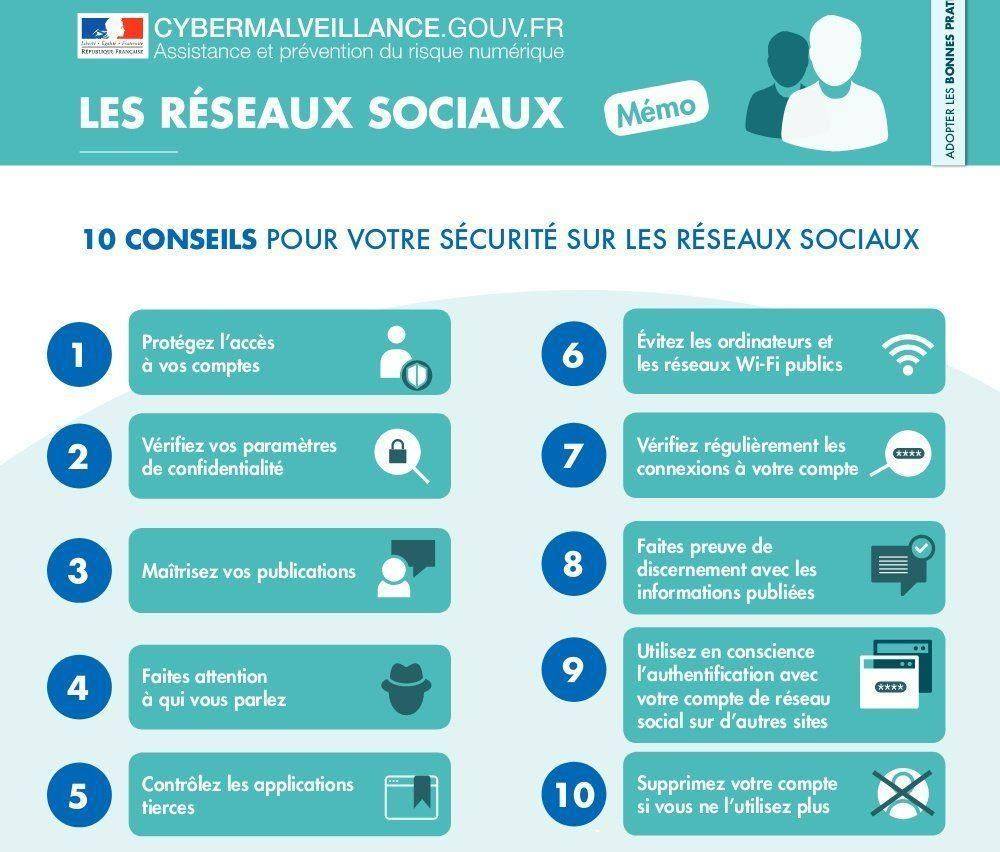 10 Conseils Pour Ta Sécurité Sur Les Réseaux Sociaux   Mission Locale Sud